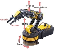 Robot Pédagogique